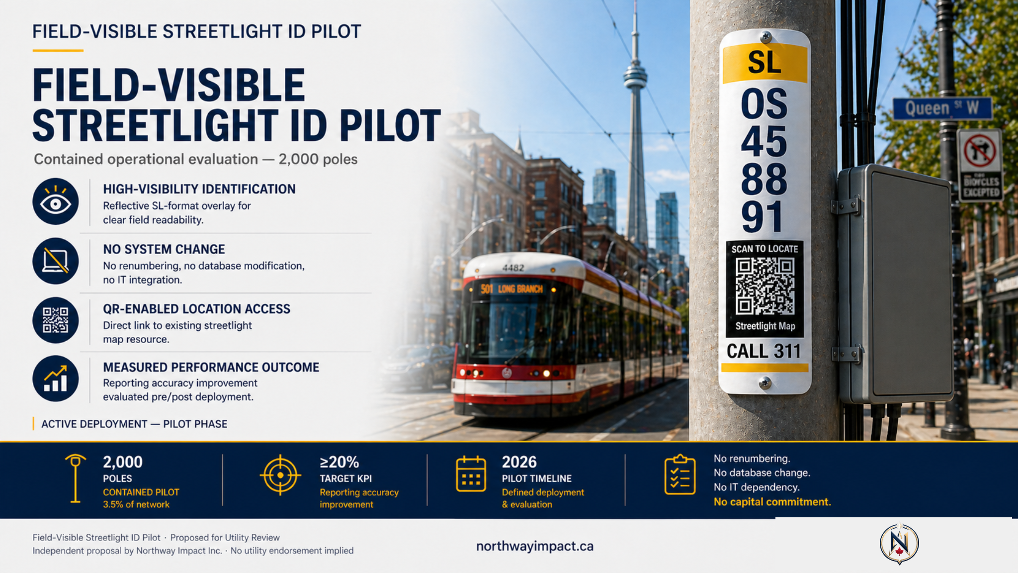 Field-visible streetlight ID pilot visual showing a reflective SL identifier on a utility pole