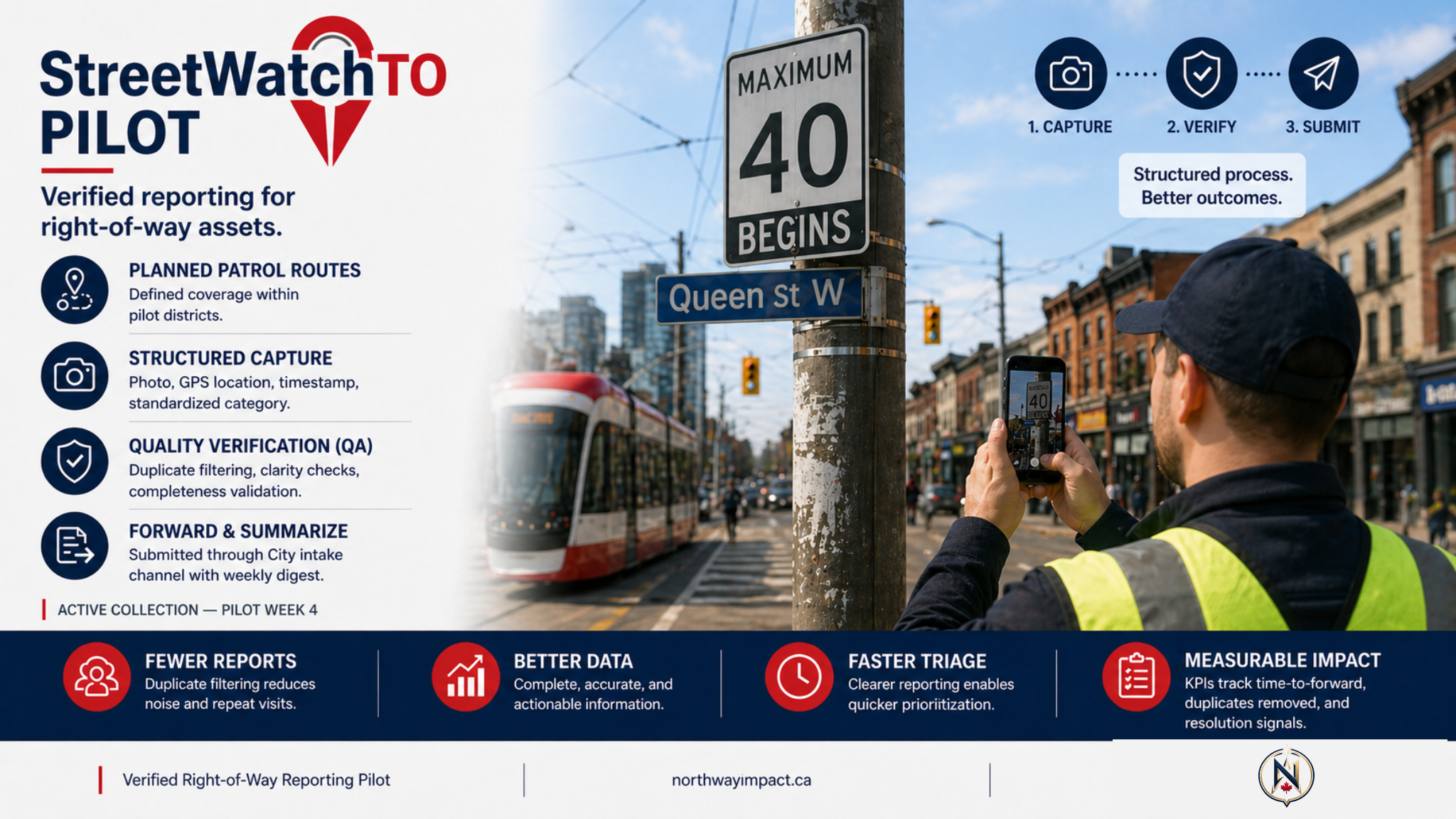StreetWatchTO visual showing verified right-of-way reporting and field capture